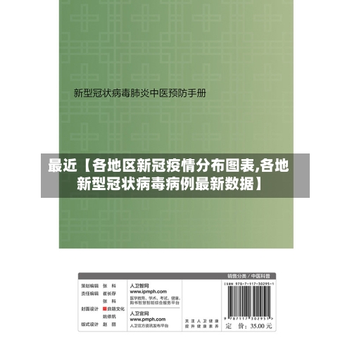 最近【各地区新冠疫情分布图表,各地新型冠状病毒病例最新数据】-第2张图片