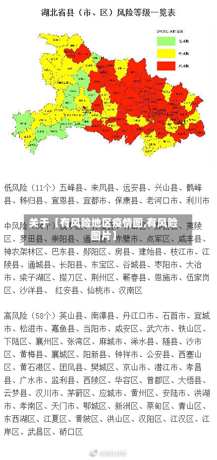 关于【有风险地区疫情图,有风险图片】-第2张图片