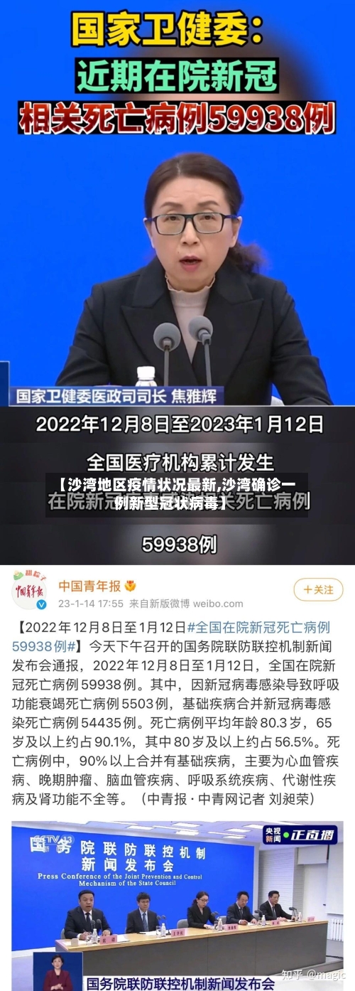 【沙湾地区疫情状况最新,沙湾确诊一例新型冠状病毒】