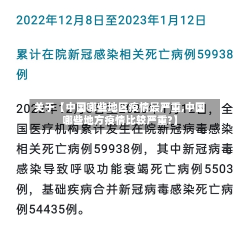 关于【中国哪些地区疫情最严重,中国哪些地方疫情比较严重?】