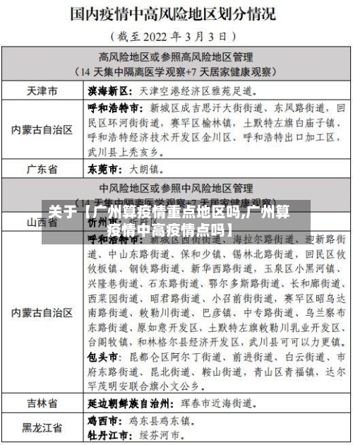 关于【广州算疫情重点地区吗,广州算疫情中高疫情点吗】-第3张图片