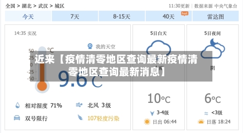 近来【疫情清零地区查询最新疫情清零地区查询最新消息】-第2张图片