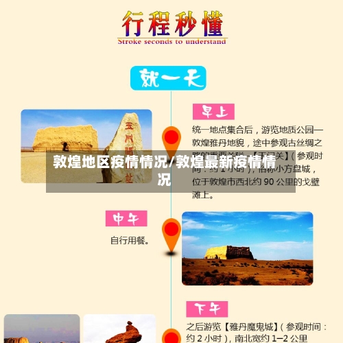 敦煌地区疫情情况/敦煌最新疫情情况