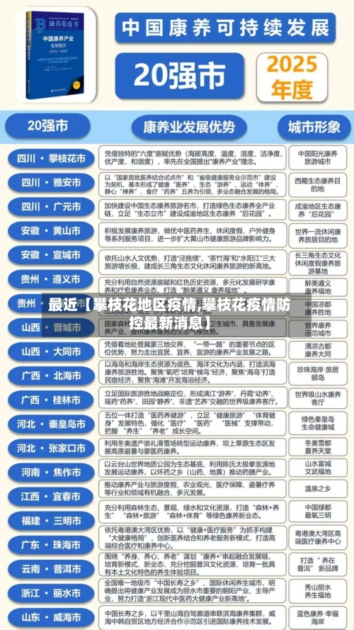 最近【攀枝花地区疫情,攀枝花疫情防控最新消息】