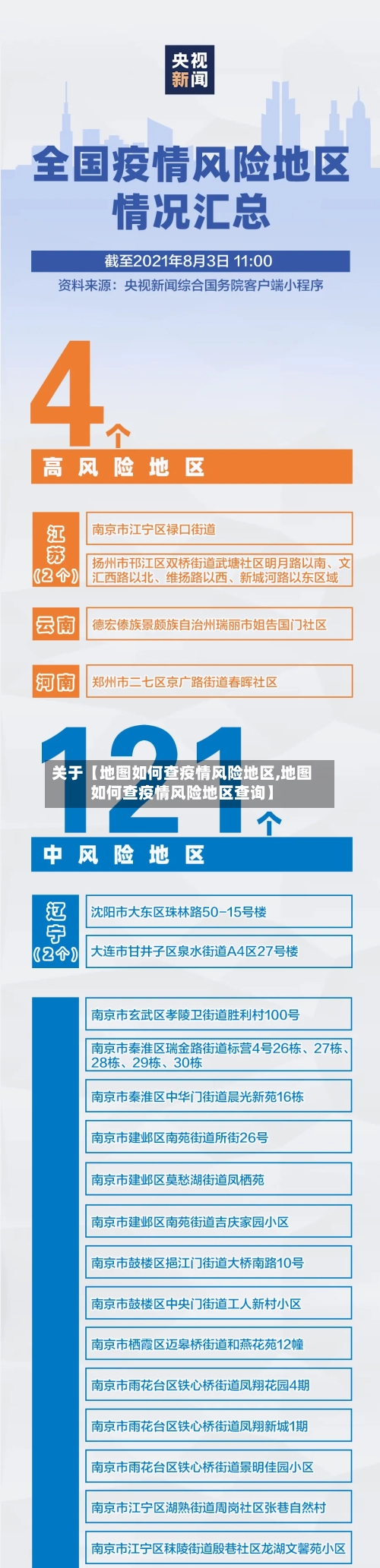 关于【地图如何查疫情风险地区,地图如何查疫情风险地区查询】-第2张图片
