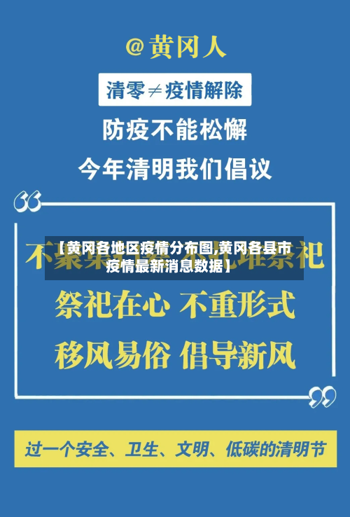 【黄冈各地区疫情分布图,黄冈各县市疫情最新消息数据】