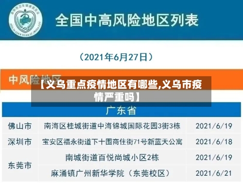 【义乌重点疫情地区有哪些,义乌市疫情严重吗】