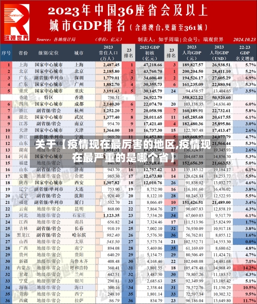 关于【疫情现在最厉害的地区,疫情现在最严重的是哪个省】