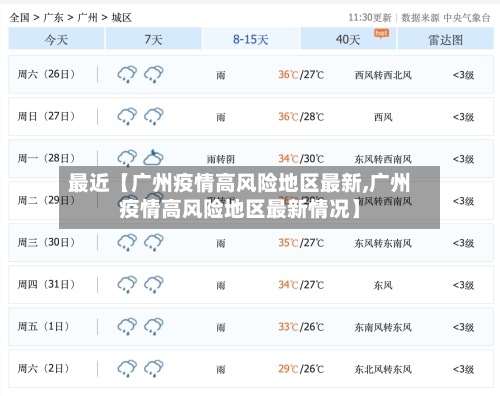 最近【广州疫情高风险地区最新,广州疫情高风险地区最新情况】