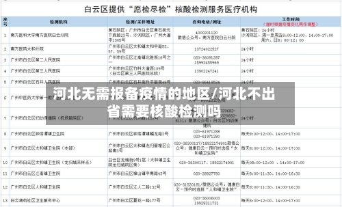河北无需报备疫情的地区/河北不出省需要核酸检测吗