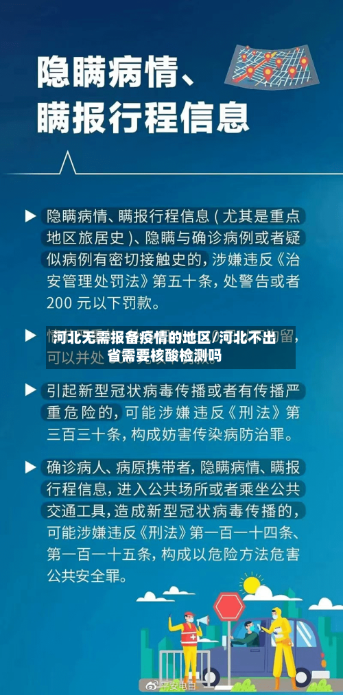 河北无需报备疫情的地区/河北不出省需要核酸检测吗-第2张图片