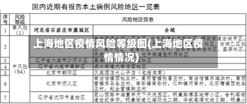 上海地区疫情风险等级图(上海地区疫情情况)-第3张图片