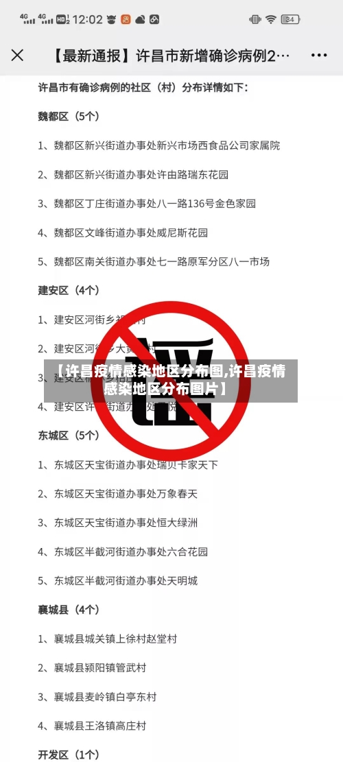 【许昌疫情感染地区分布图,许昌疫情感染地区分布图片】-第2张图片