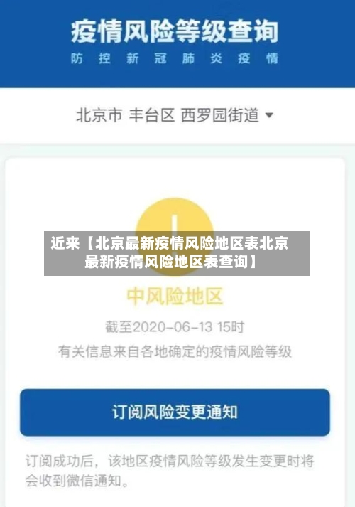 近来【北京最新疫情风险地区表北京最新疫情风险地区表查询】