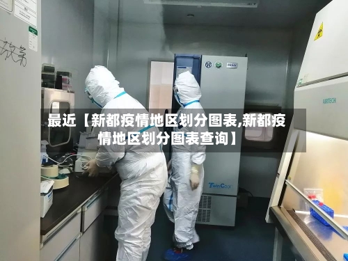 最近【新都疫情地区划分图表,新都疫情地区划分图表查询】-第2张图片