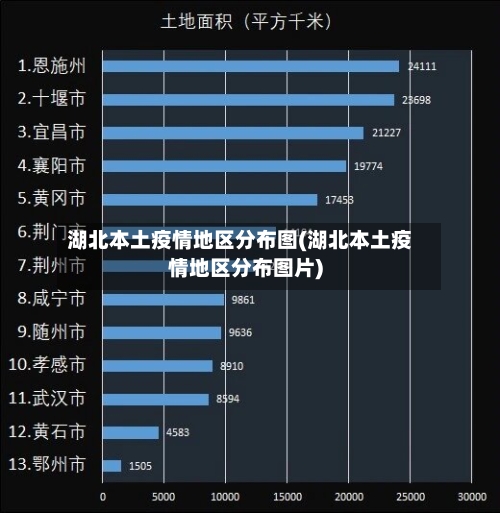湖北本土疫情地区分布图(湖北本土疫情地区分布图片)-第2张图片