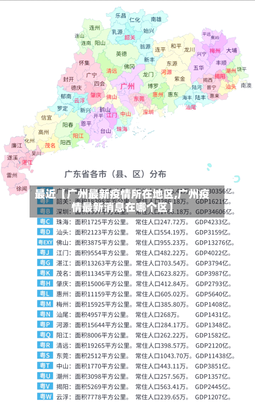 最近【广州最新疫情所在地区,广州疫情最新消息在哪个区】-第2张图片