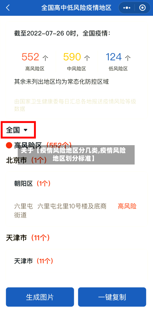 关于【疫情风险地区分几类,疫情风险地区划分标准】-第2张图片