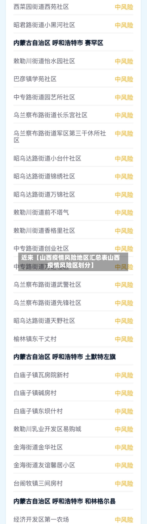 近来【山西疫情风险地区汇总表山西疫情风险区划分】-第3张图片
