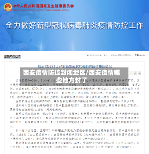 西安疫情防控封闭地区/西安疫情哪些地方封了-第2张图片