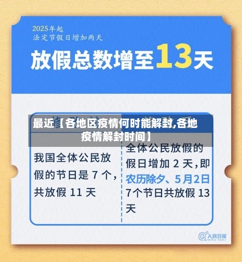 最近【各地区疫情何时能解封,各地疫情解封时间】-第2张图片