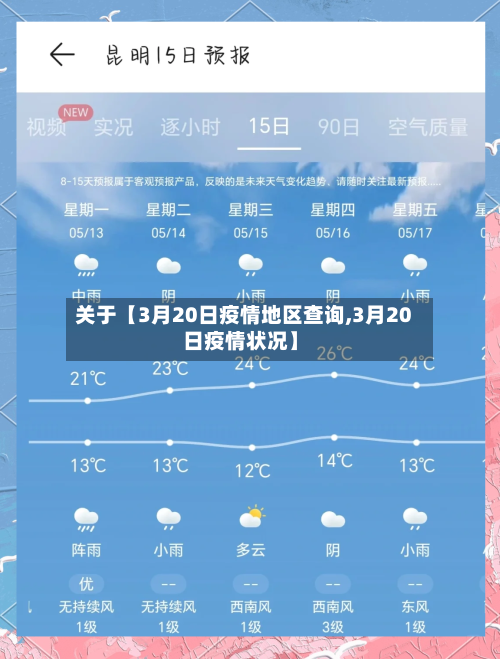 关于【3月20日疫情地区查询,3月20日疫情状况】-第3张图片