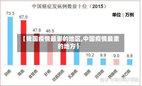 【我国疫情最重的地区,中国疫情最重的地方】