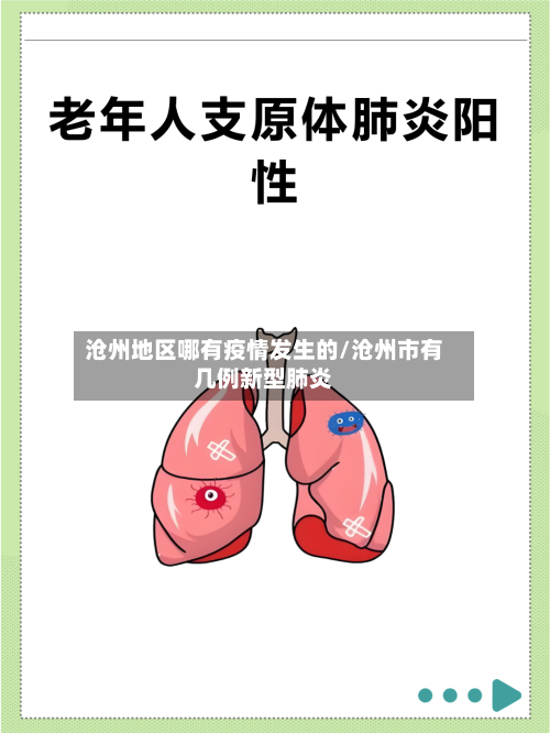 沧州地区哪有疫情发生的/沧州市有几例新型肺炎-第3张图片