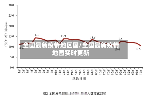 全国最新疫情地区图/全国最新疫情地图实时更新-第3张图片