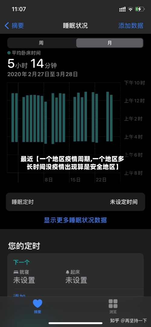最近【一个地区疫情周期,一个地区多长时间没疫情出现算是安全地区】-第2张图片
