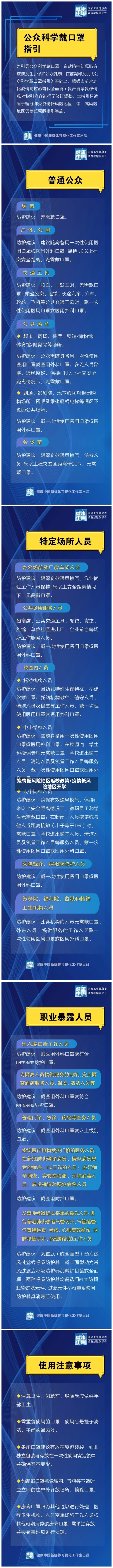 疫情低风险地区返校政策/疫情低风险地区开学-第3张图片