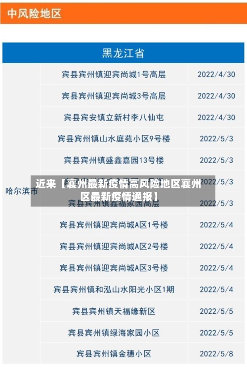 近来【襄州最新疫情高风险地区襄州区最新疫情通报】