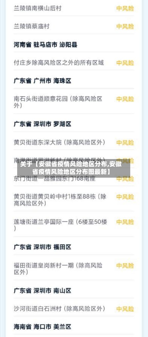 关于【安徽省疫情风险地区分布,安徽省疫情风险地区分布图最新】