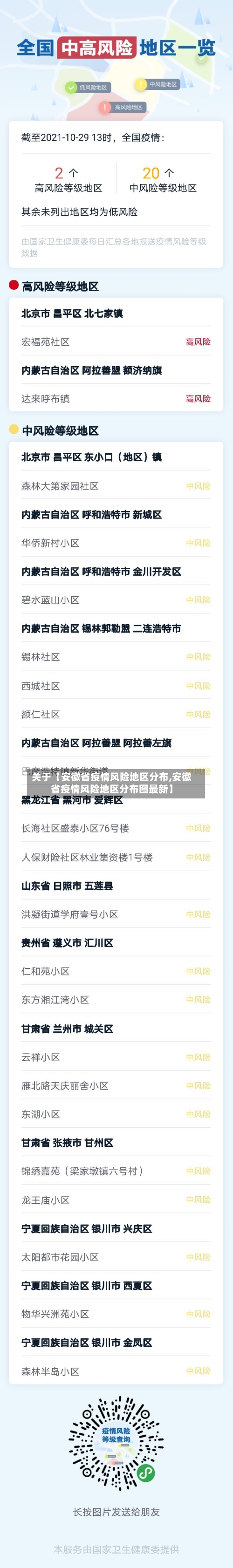 关于【安徽省疫情风险地区分布,安徽省疫情风险地区分布图最新】-第2张图片