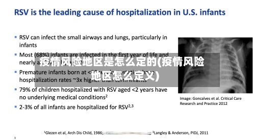 疫情风险地区是怎么定的(疫情风险地区怎么定义)-第3张图片