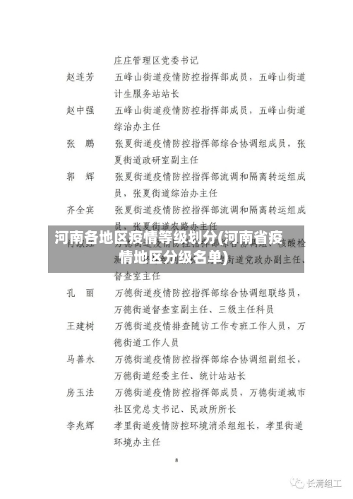 河南各地区疫情等级划分(河南省疫情地区分级名单)