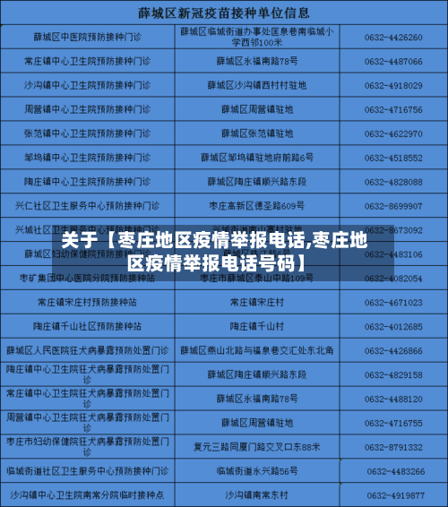 关于【枣庄地区疫情举报电话,枣庄地区疫情举报电话号码】
