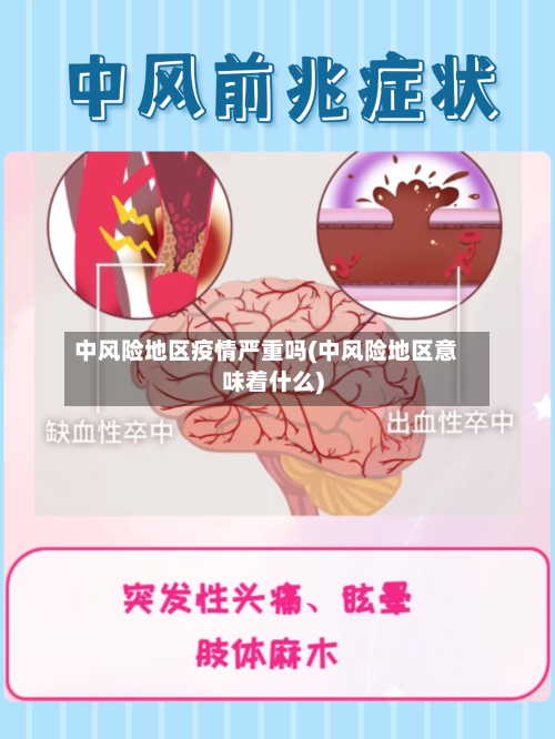 中风险地区疫情严重吗(中风险地区意味着什么)