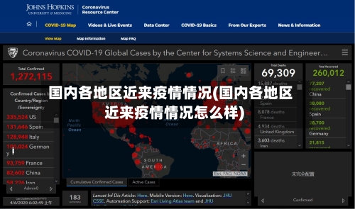 国内各地区近来疫情情况(国内各地区近来疫情情况怎么样)-第2张图片