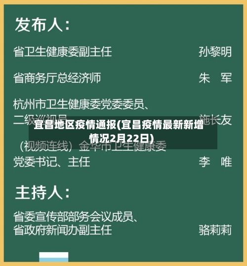 宜昌地区疫情通报(宜昌疫情最新新增情况2月22日)-第2张图片