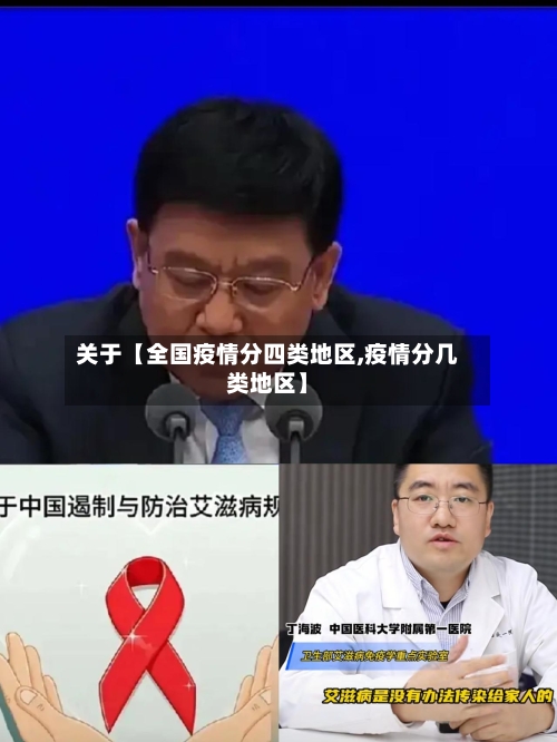 关于【全国疫情分四类地区,疫情分几类地区】-第2张图片